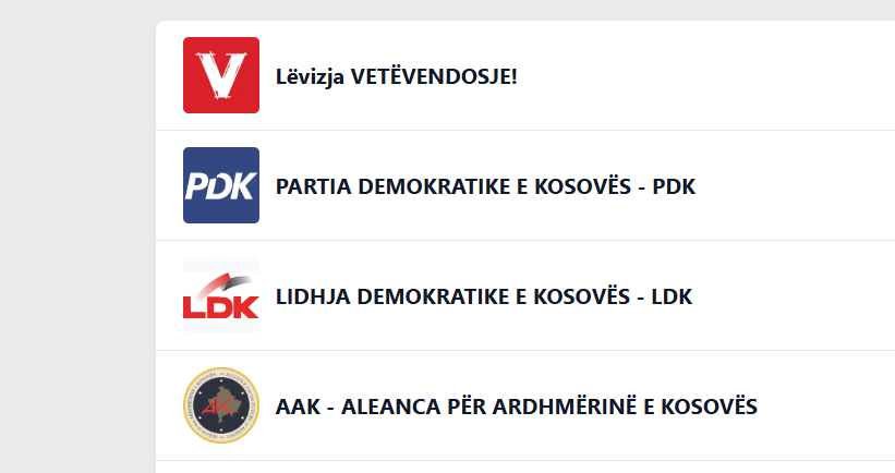 VV ja kryeson me mbi 50 për qind të votave