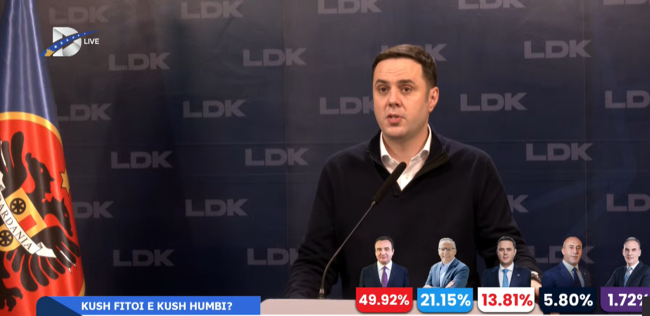 Pas rezultatit në zgjedhje  Abdixhiku nuk përjashton mundësinë e dorëheqjes