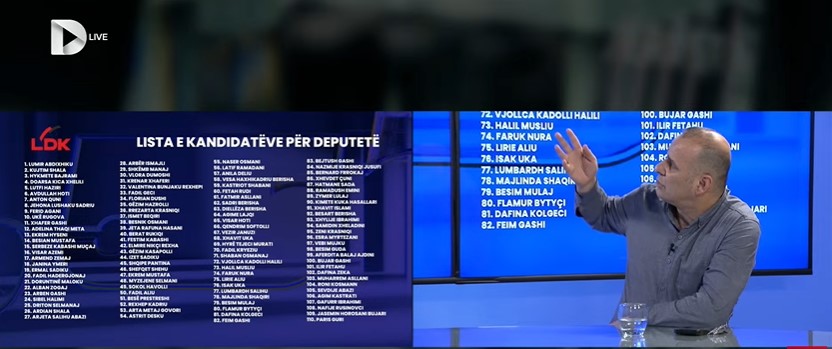 Vlerësimi i listave të partive politike  Canaj  Dhjetëshja e parë e LDK së reflekton dije dhe kompetencë