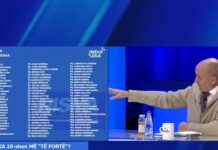 Gashi: NISMA problem pragun, listë pa risi