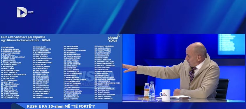 Gashi  NISMA problem pragun  listë pa risi