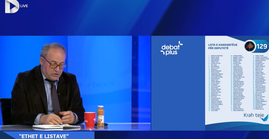 Ramabaja  Me këtë renditje të listës  AAK e kalon pragun zgjedhor
