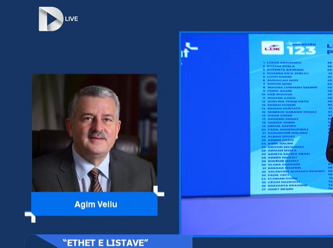 Agim Veliu  Befasuese  nuk e di arsyen pse nuk jam përfshirë në listën e LDK së