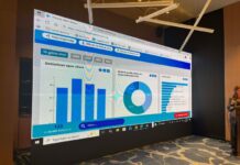 KDI lanson platformën “Integrity Watch Kosova” për monitorimin e integritetit dhe luftimin e korrupsionit