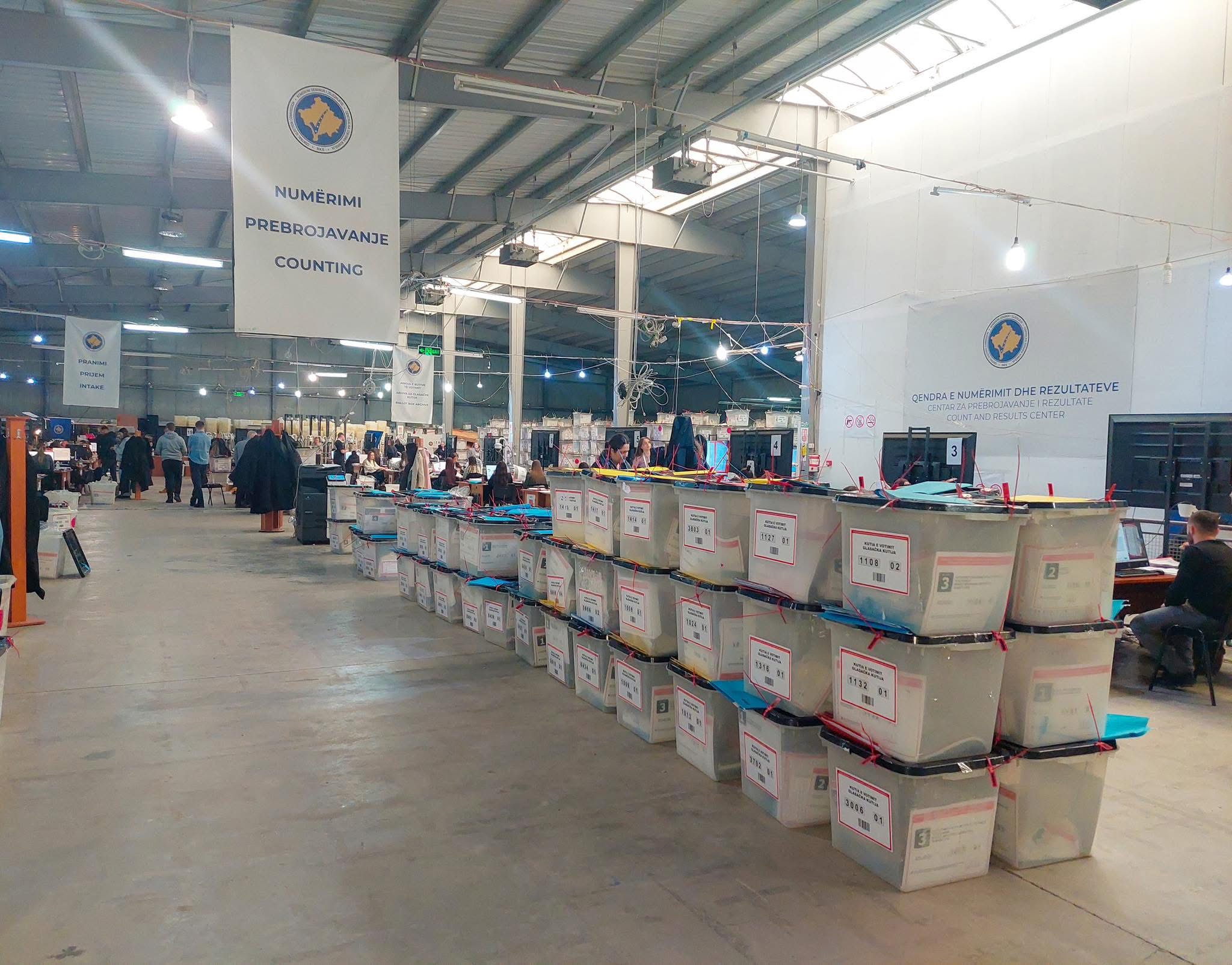 Vazhdon rinumërimi i votave  mbi 77 për qind e vendvotimeve tashmë të përfunduara