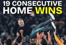 Barcelona e mbyll sezonin në shtëpi me fitore, rekord perfekt në “Camp Nou”
